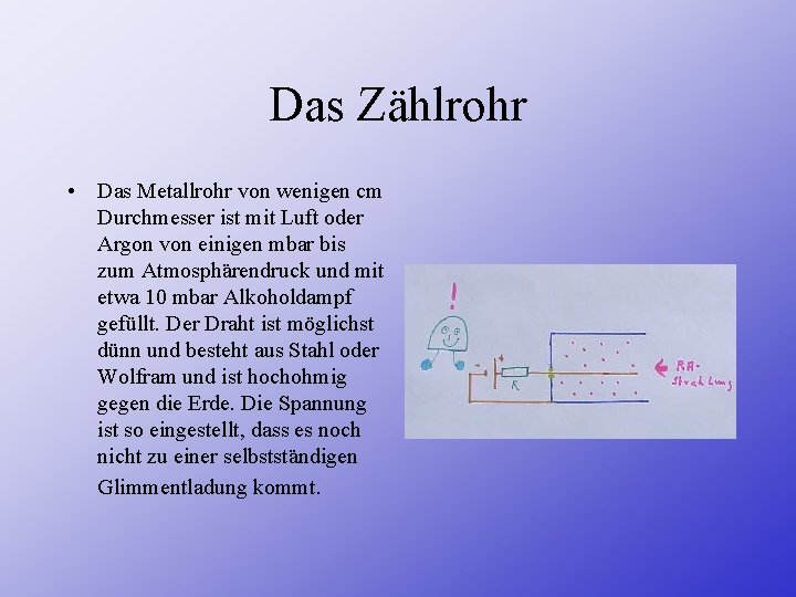 Das Zählrohr • Das Metallrohr von wenigen cm Durchmesser ist mit Luft oder Argon