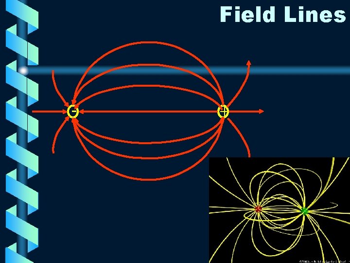 Field Lines - + 