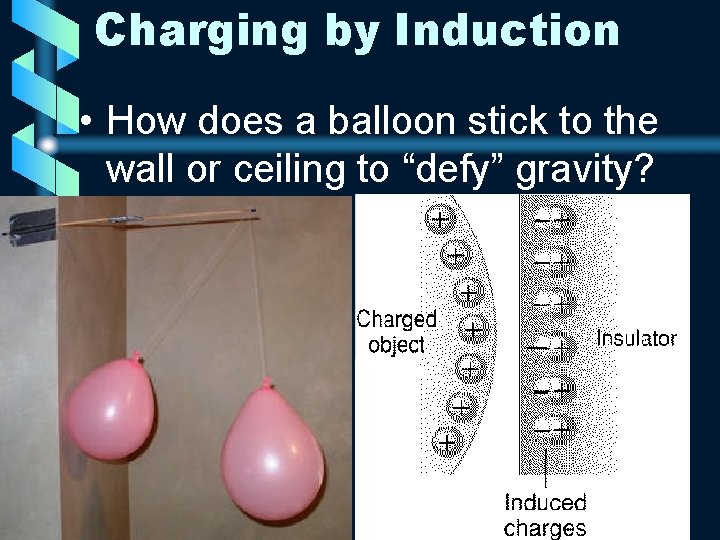 Charging by Induction • How does a balloon stick to the wall or ceiling