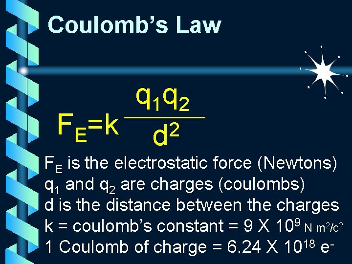 Coulomb’s Law q 1 q 2 FE=k d 2 FE is the electrostatic force