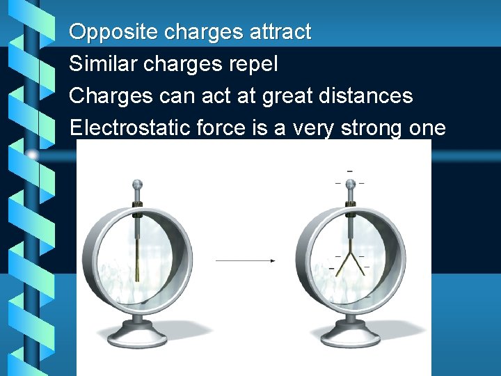 Opposite charges attract Similar charges repel Charges can act at great distances Electrostatic force