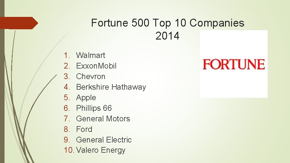 Fortune 500 Top 10 Companies 2014 1. Walmart 2. Exxon. Mobil 3. Chevron 4.