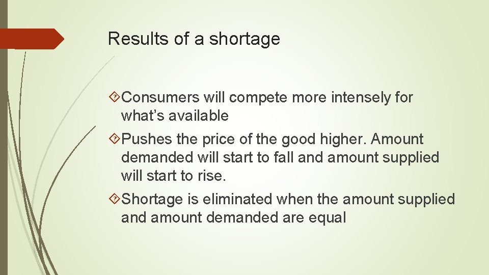 Results of a shortage Consumers will compete more intensely for what’s available Pushes the