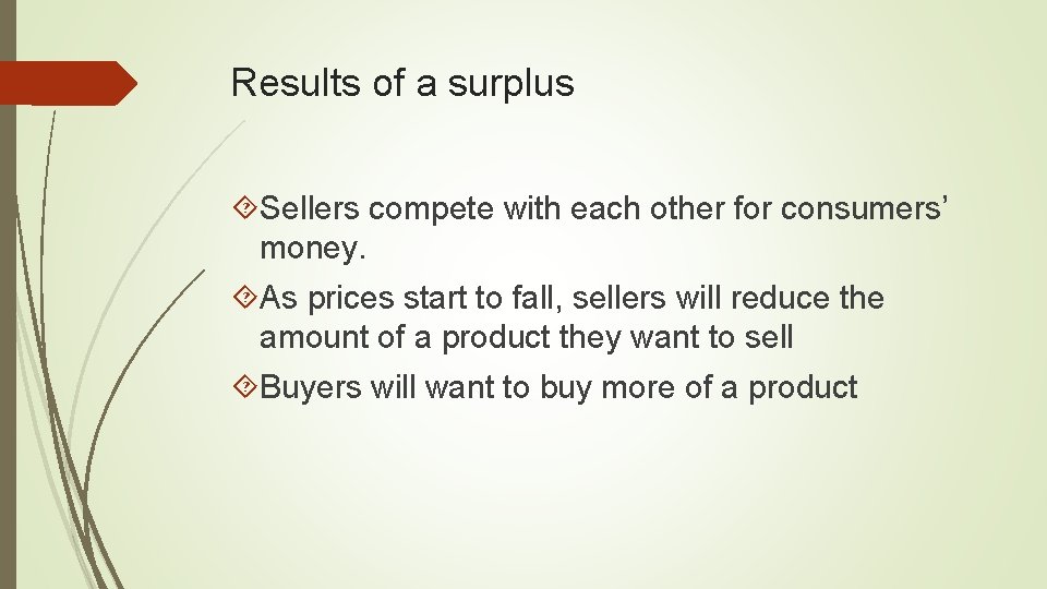 Results of a surplus Sellers compete with each other for consumers’ money. As prices