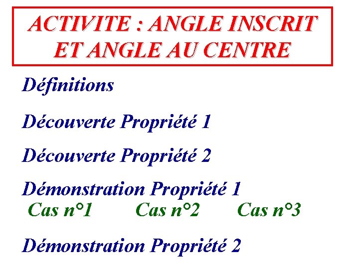 ACTIVITE : ANGLE INSCRIT ET ANGLE AU CENTRE Définitions Découverte Propriété 1 Découverte Propriété