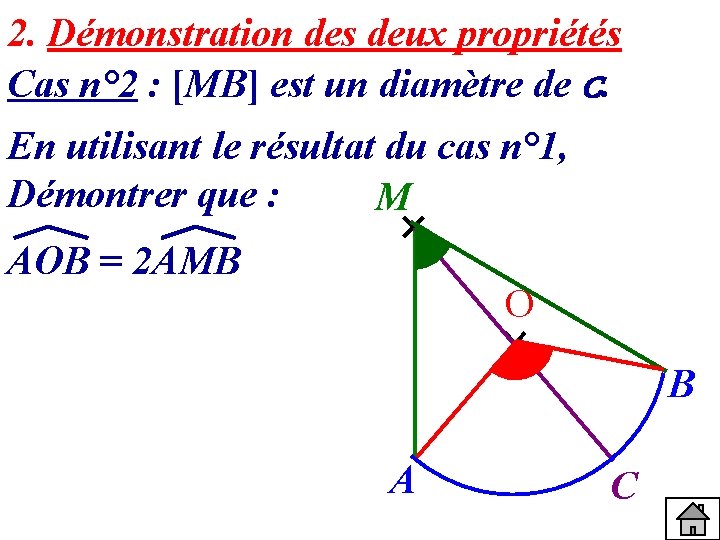 2. Démonstration des deux propriétés Cas n° 2 : [MB] est un diamètre de