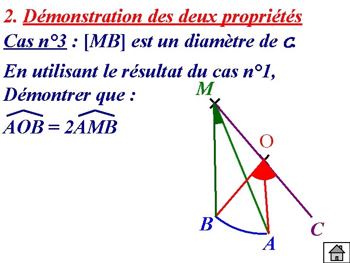 2. Démonstration des deux propriétés Cas n° 3 : [MB] est un diamètre de