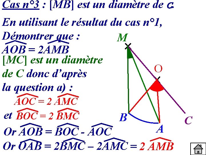 Cas n° 3 : [MB] est un diamètre de C. En utilisant le résultat