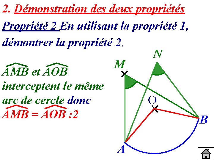 2. Démonstration des deux propriétés Propriété 2 En utilisant la propriété 1, démontrer la