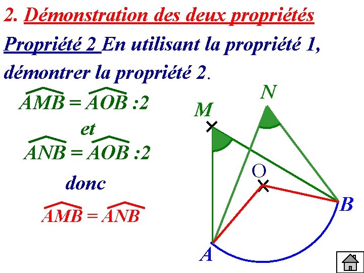 2. Démonstration des deux propriétés Propriété 2 En utilisant la propriété 1, démontrer la