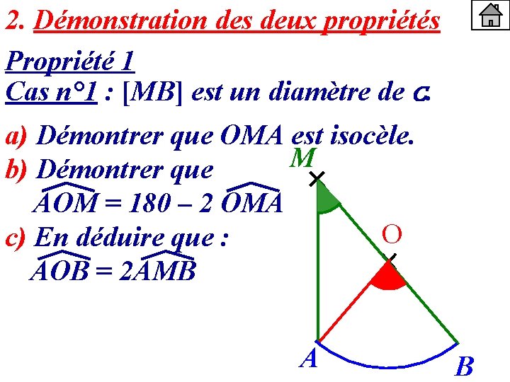 2. Démonstration des deux propriétés Propriété 1 Cas n° 1 : [MB] est un