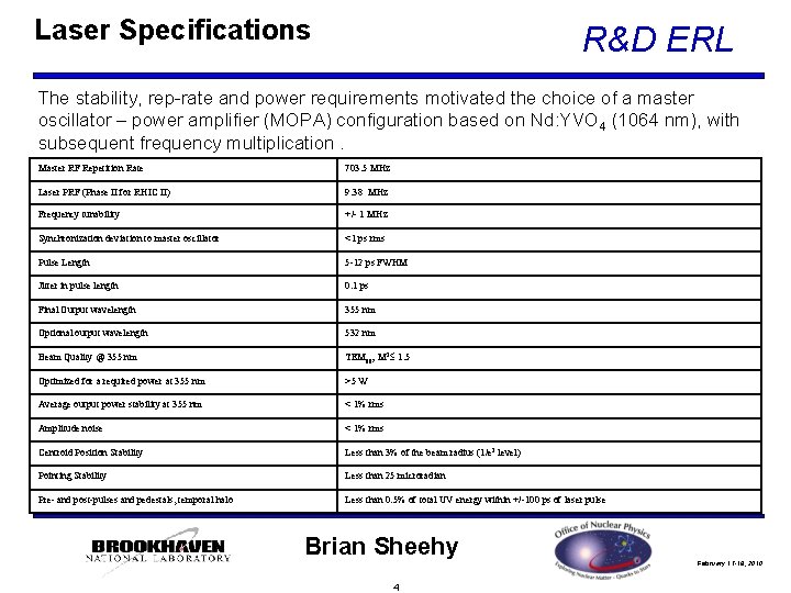 Laser Specifications R&D ERL The stability, rep-rate and power requirements motivated the choice of Laser Specifications R&D ERL The stability, rep-rate and power requirements motivated the choice of