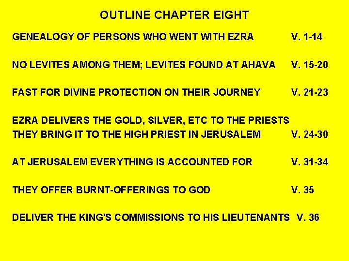 OUTLINE CHAPTER EIGHT GENEALOGY OF PERSONS WHO WENT WITH EZRA V. 1 -14 NO