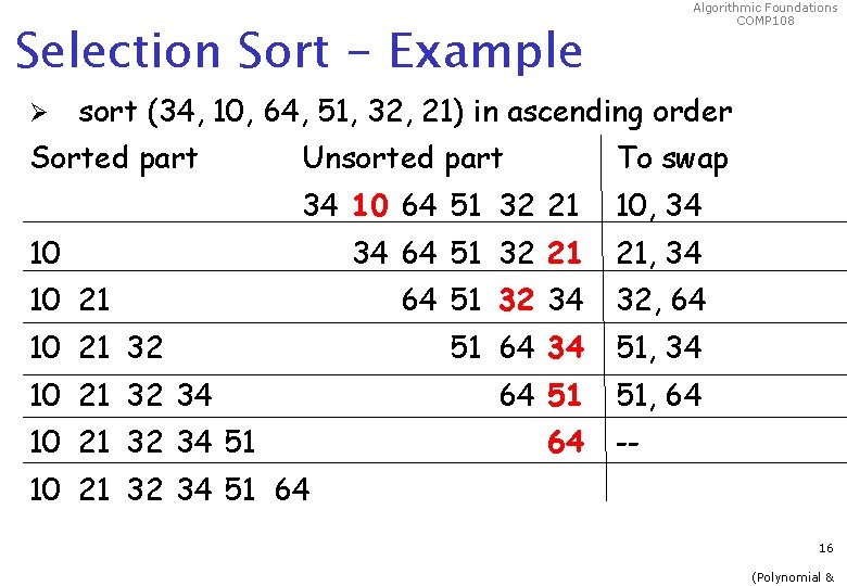 Algorithmic Foundations COMP 108 Selection Sort - Example Ø sort (34, 10, 64, 51,