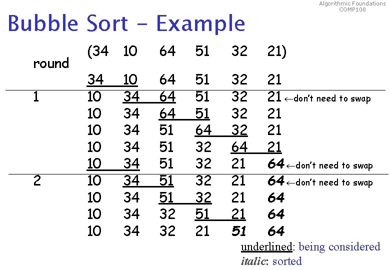 Bubble Sort - Example round 1 2 Algorithmic Foundations COMP 108 (34 10 64
