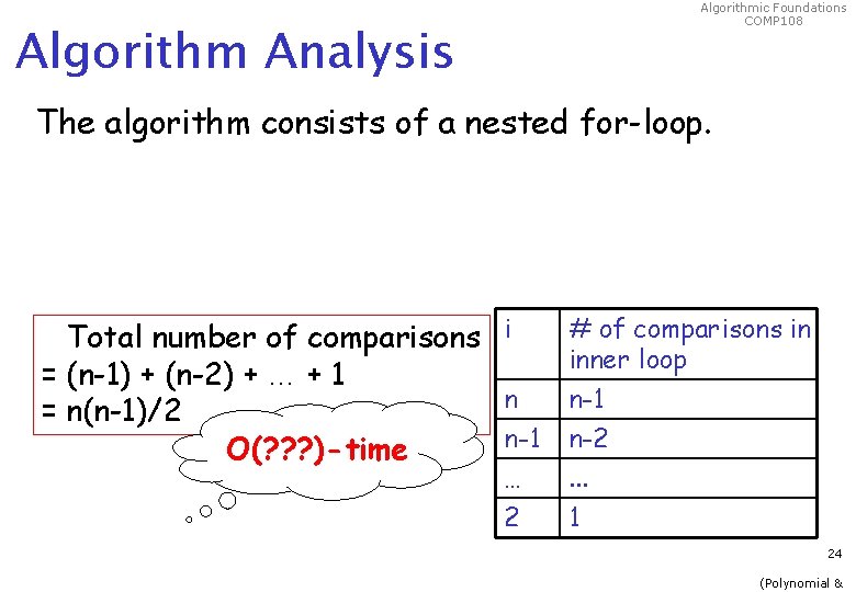Algorithmic Foundations COMP 108 Algorithm Analysis The algorithm consists of a nested for-loop. Total
