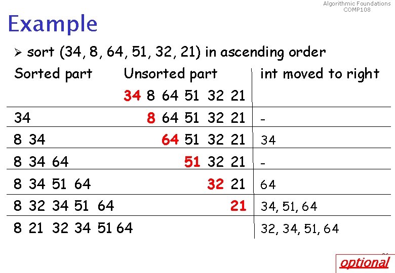Algorithmic Foundations COMP 108 Example Ø sort (34, 8, 64, 51, 32, 21) in