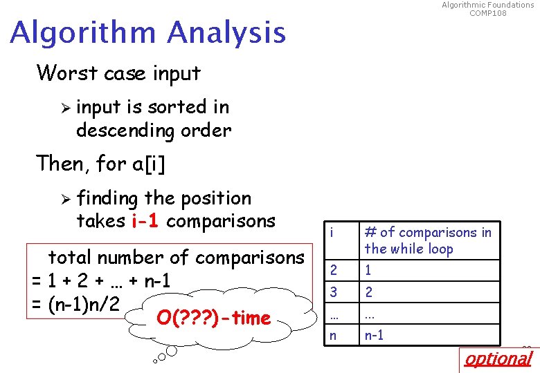 Algorithmic Foundations COMP 108 Algorithm Analysis Worst case input Ø input is sorted in