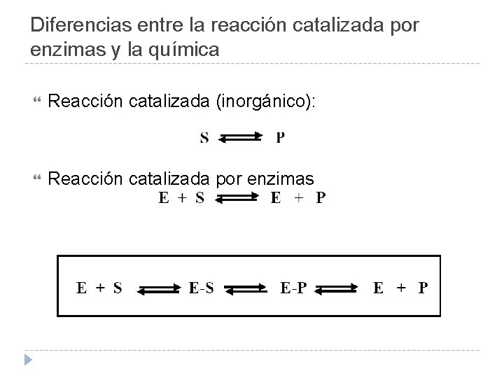 Diferencias entre la reacción catalizada por enzimas y la química Reacción catalizada (inorgánico): Reacción