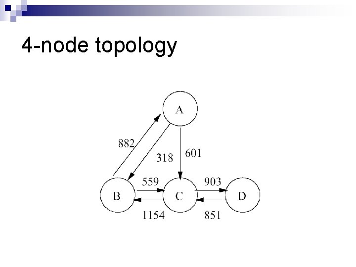 4 -node topology 