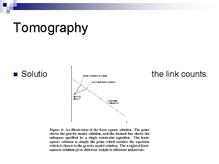Tomography n Solution should be consistent with the link counts. 