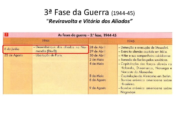3ª Fase da Guerra (1944 -45) “Reviravolta e Vitória dos Aliados” 