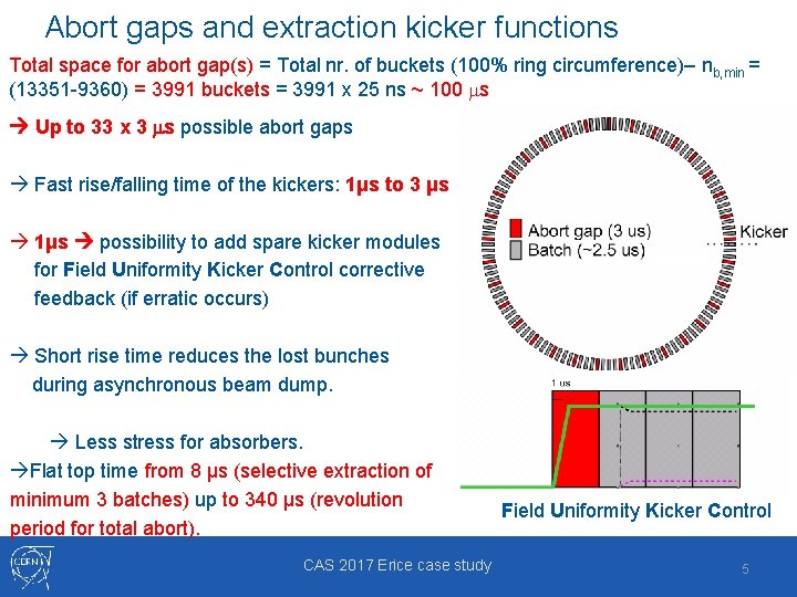 Abort gaps and extraction kicker functions Total space for abort gap(s) = Total nr.