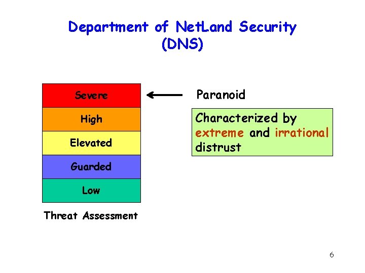 Department of Net. Land Security (DNS) Severe High Elevated Paranoid Characterized by extreme and