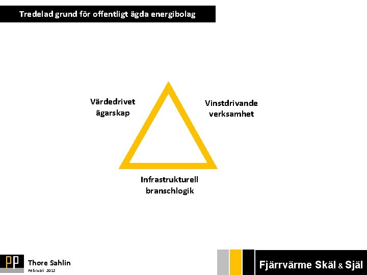 Tredelad grund för offentligt ägda energibolag Värdedrivet ägarskap Vinstdrivande verksamhet Infrastrukturell branschlogik Thore Sahlin