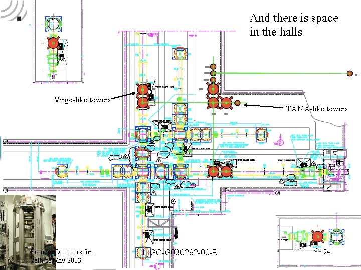 And there is space in the halls Virgo-like towers TAMA-like towers Frontier Detectors for.