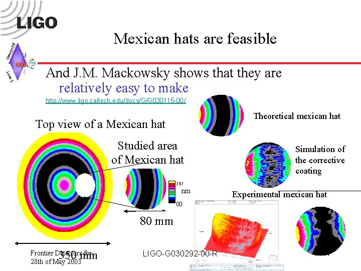 Mexican hats are feasible And J. M. Mackowsky shows that they are relatively easy