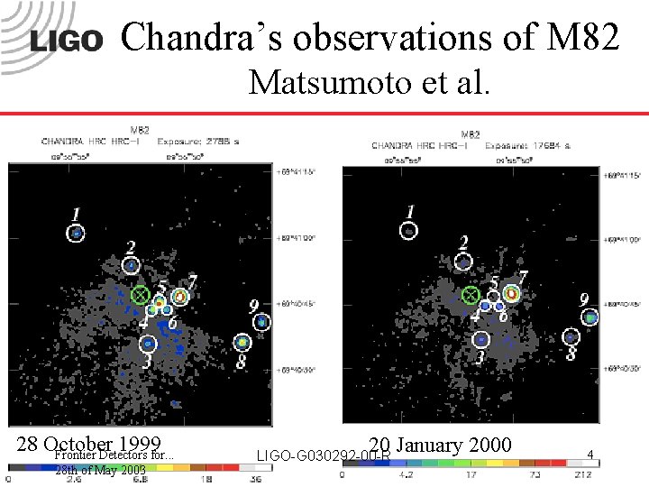 Chandra’s observations of M 82 Matsumoto et al. 28 October 1999 Frontier Detectors for.