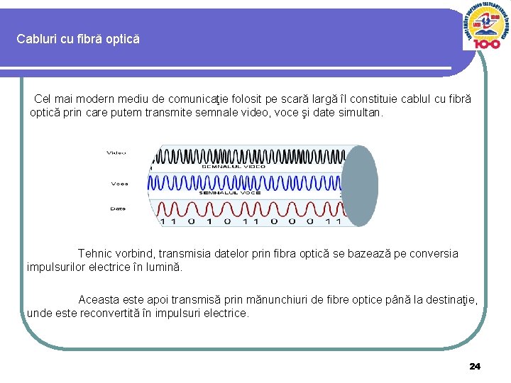 Cabluri cu fibră optică Cel mai modern mediu de comunicaţie folosit pe scară largă