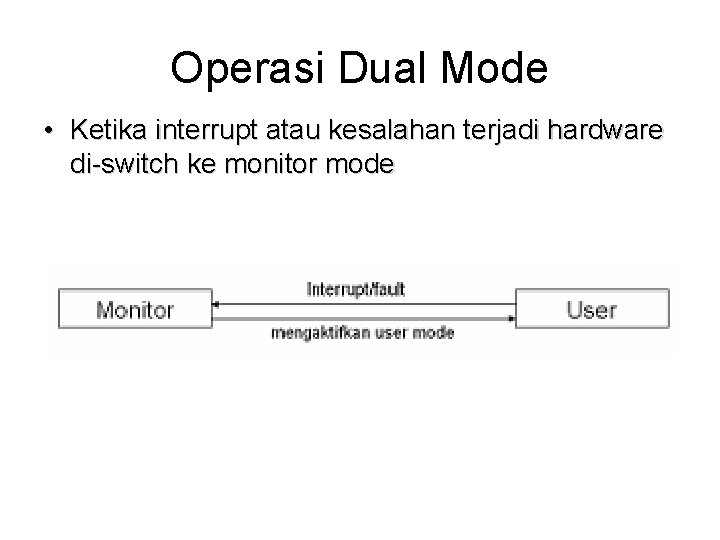 Operasi Dual Mode • Ketika interrupt atau kesalahan terjadi hardware di-switch ke monitor mode