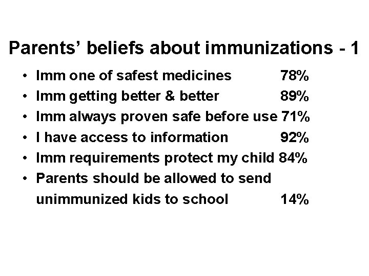 Parents’ beliefs about immunizations - 1 • • • Imm one of safest medicines