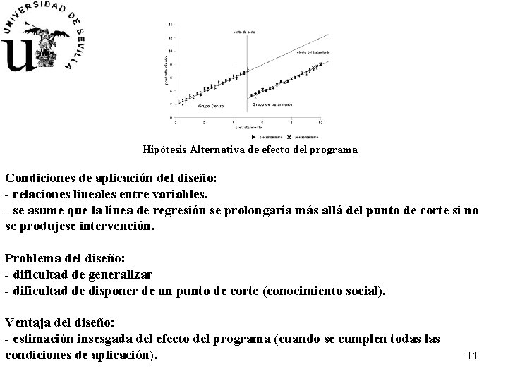 Hipótesis Alternativa de efecto del programa Condiciones de aplicación del diseño: - relaciones lineales