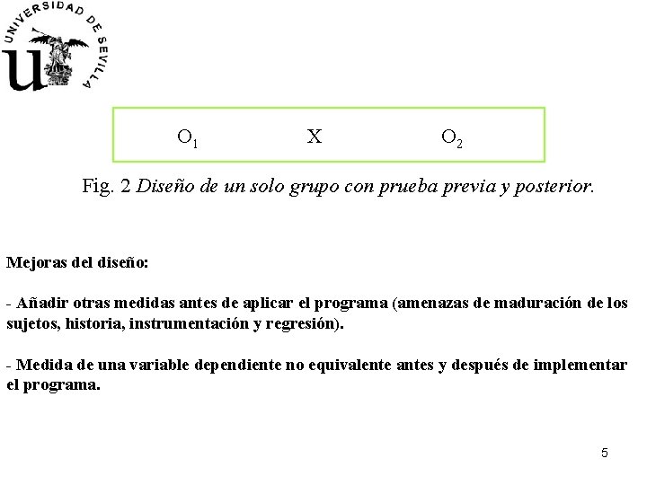 O 1 X O 2 Fig. 2 Diseño de un solo grupo con prueba