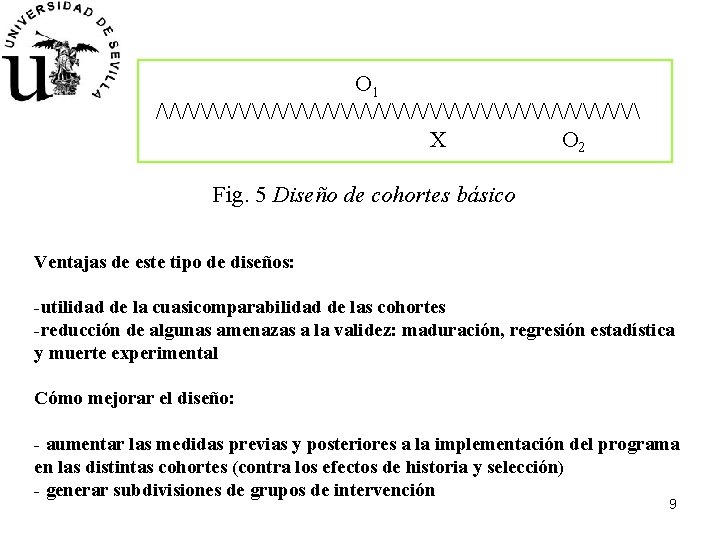 O 1 /////////////////// X O 2 Fig. 5 Diseño de cohortes básico Ventajas de