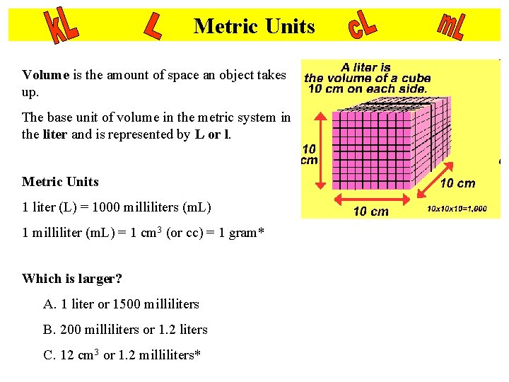 Metric Units Volume is the amount of space an object takes up. The base