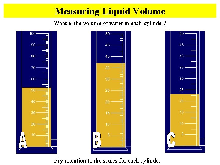 Measuring Liquid Volume What is the volume of water in each cylinder? Pay attention