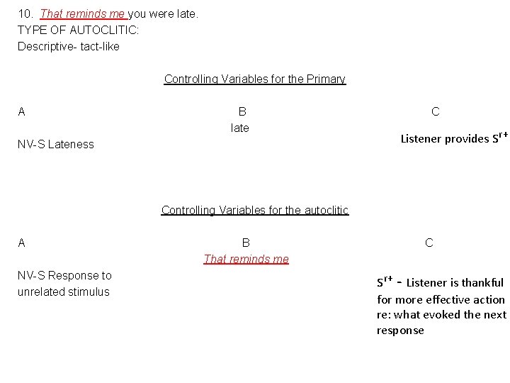 10. That reminds me you were late. TYPE OF AUTOCLITIC: Descriptive- tact-like Controlling Variables