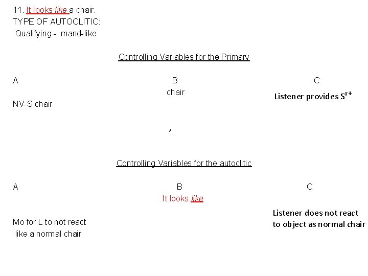 11. It looks like a chair. TYPE OF AUTOCLITIC: Qualifying - mand-like Controlling Variables