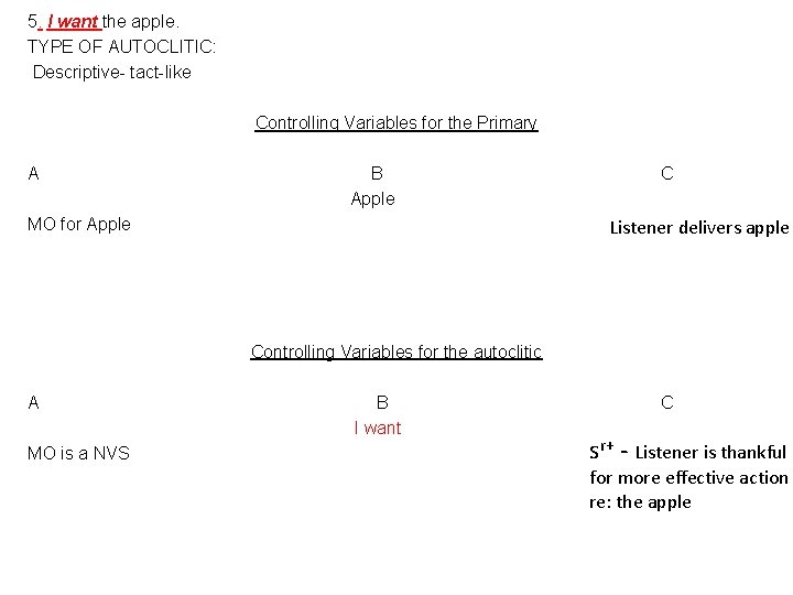 5. I want the apple. TYPE OF AUTOCLITIC: Descriptive- tact-like Controlling Variables for the