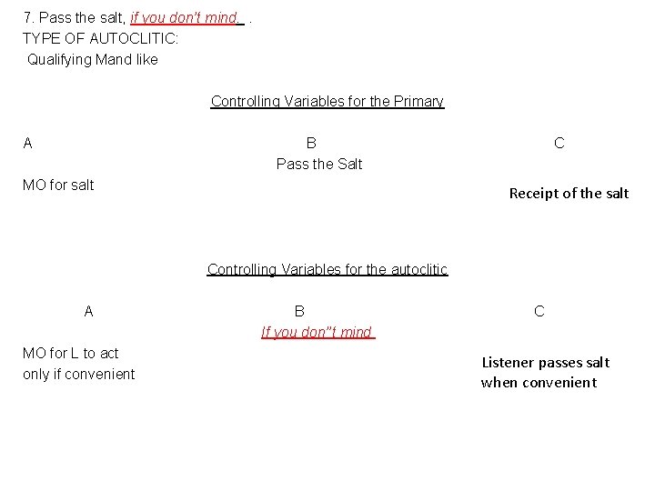 7. Pass the salt, if you don’t mind. . TYPE OF AUTOCLITIC: Qualifying Mand