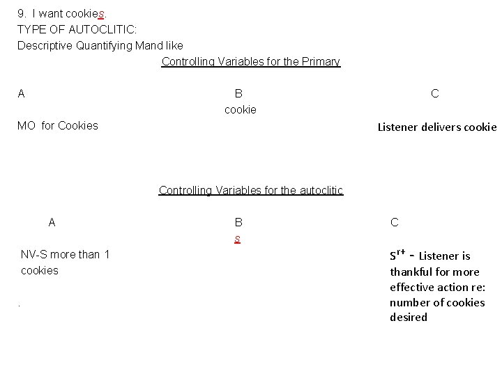 9. I want cookies. TYPE OF AUTOCLITIC: Descriptive Quantifying Mand like Controlling Variables for