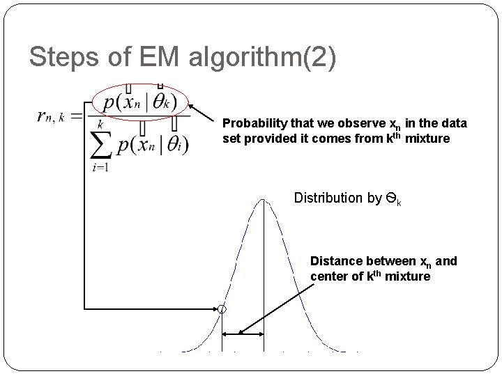 Steps of EM algorithm(2) Probability that we observe xn in the data set provided