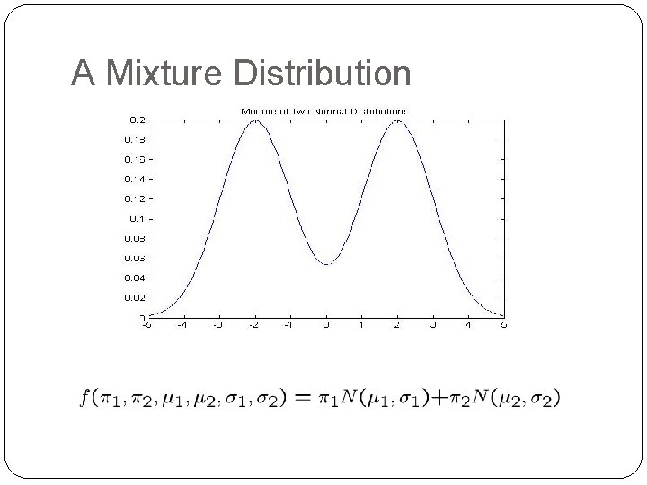 A Mixture Distribution 