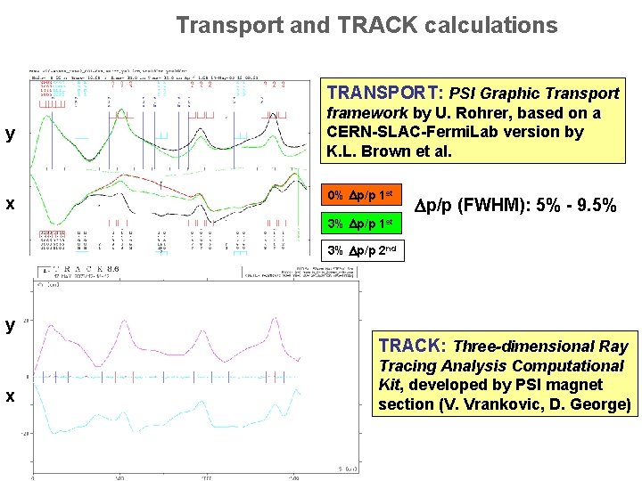 Transport and TRACK calculations TRANSPORT: PSI Graphic Transport y x framework by U. Rohrer,