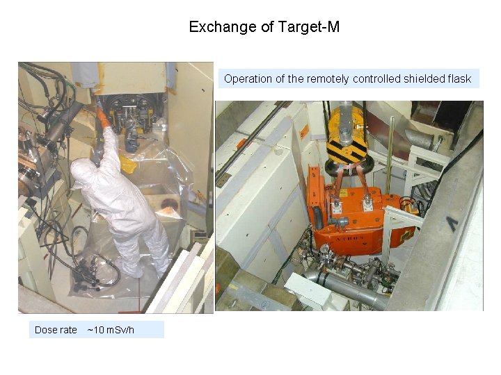 Exchange of Target-M Operation of the remotely controlled shielded flask Dose rate ~10 m.