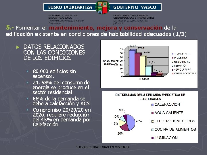 5. - Fomentar el mantenimiento, mejora y conservación de la edificación existente en condiciones